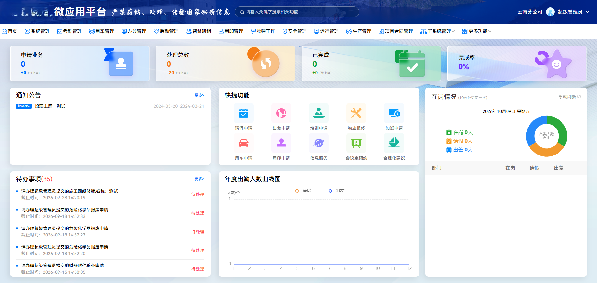 微应用（辅助办公）